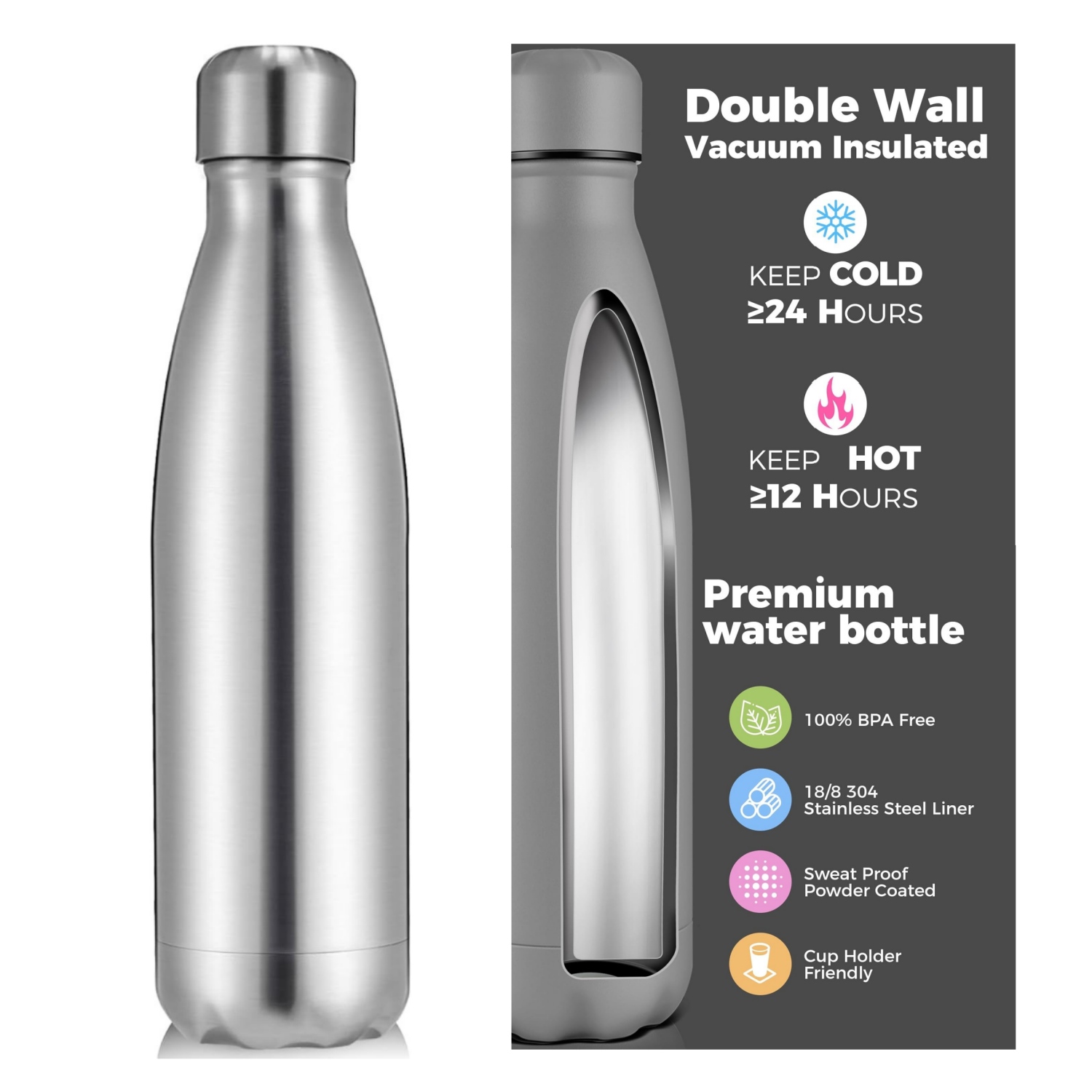 Water Bottle Blank - 야외 스포츠 이중벽 스테인리스 스틸 물병