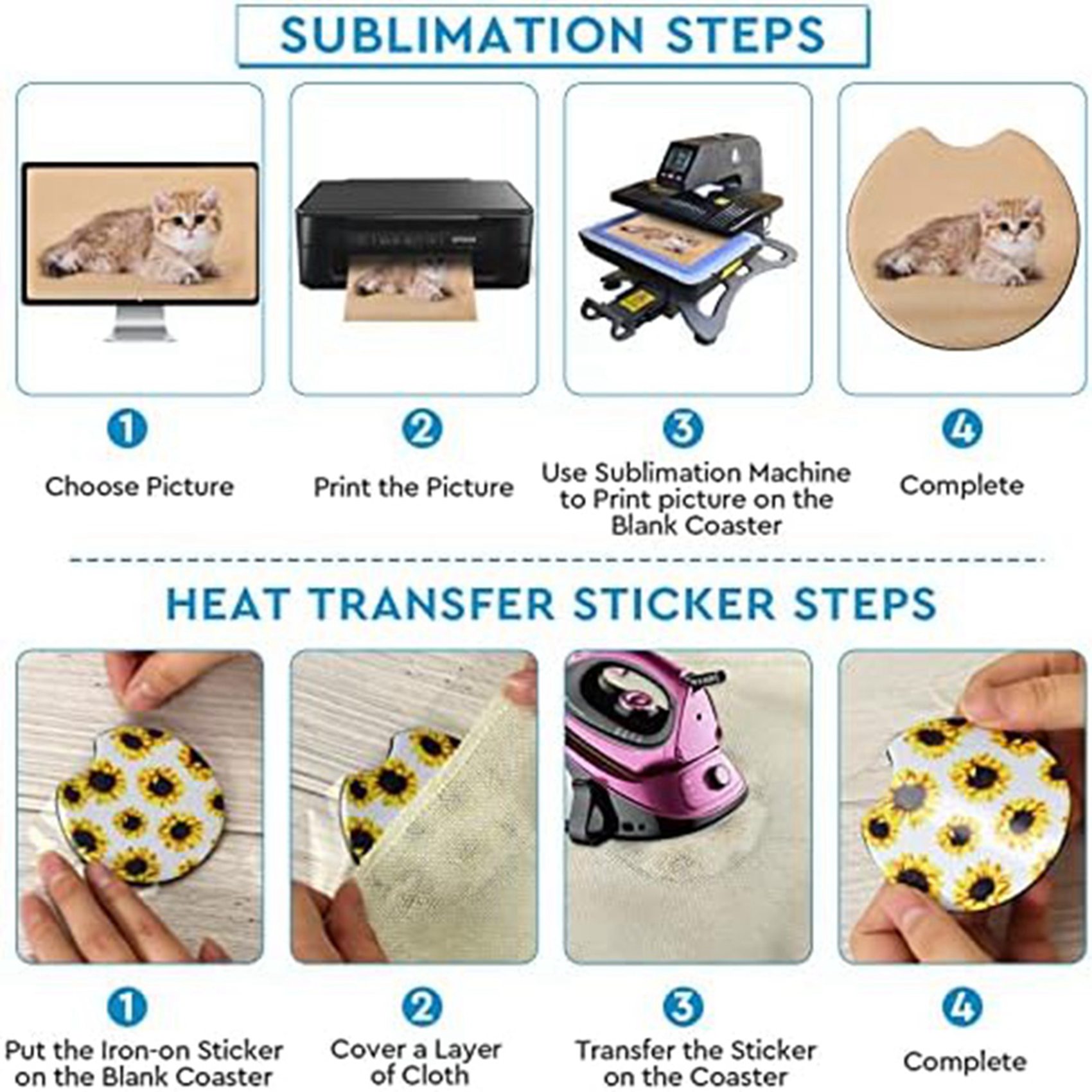 Coaster Sublimation Blank - F-F 40PCS 정사각형 승화 블랭크 코스터,